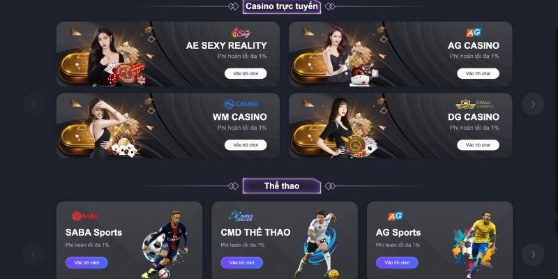 Những câu hỏi thắc mắc khi đăng nhập W9BET